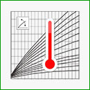 SISTEMI DI REGOLAZIONE DEL RISCALDAMENTO